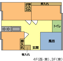 居室の見取り図