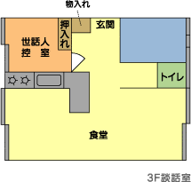 談話室の見取り図