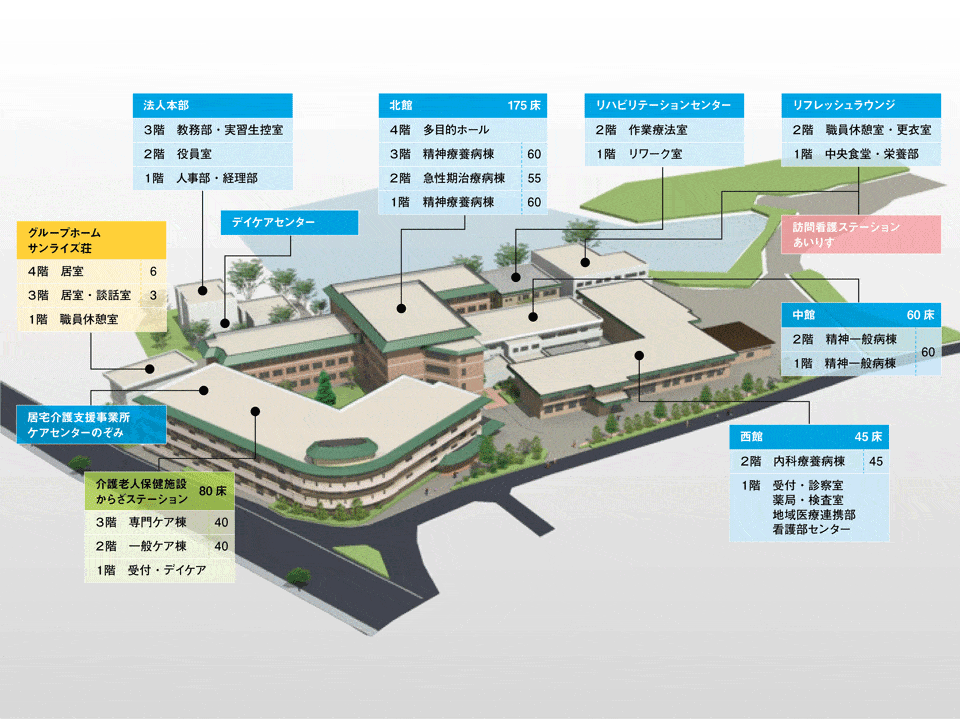 油山病院とその関連施設の外観イラスト