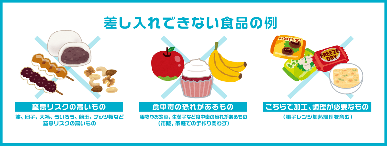 差し入れ出来ない食品のイラスト