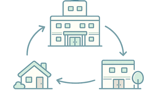 地域連携・在宅支援アイコン