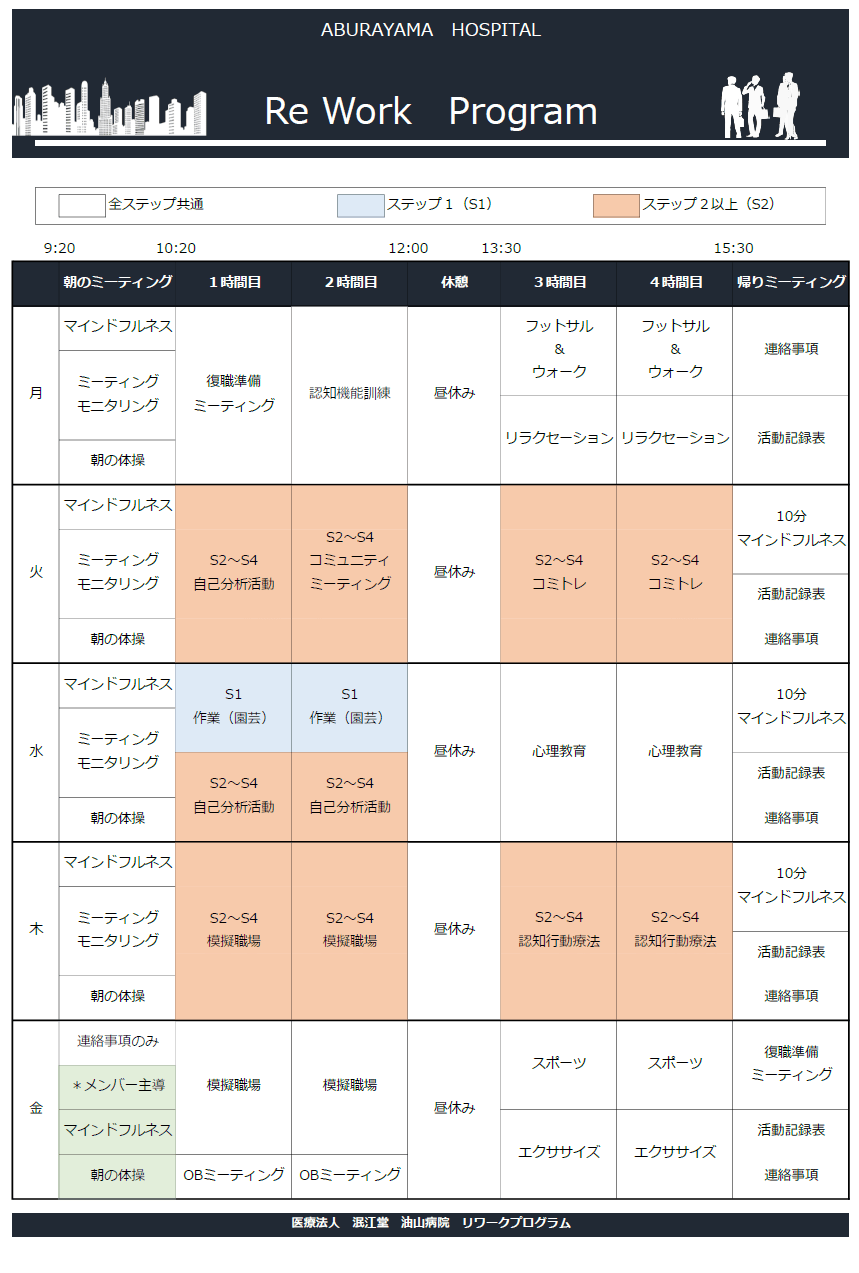 リワークプログラム表