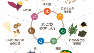 毎年6月は食育月間!毎月19日は食育の日!